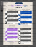 DBT Skills Checklist - Printable Dialectical Behavior Therapy Tracker